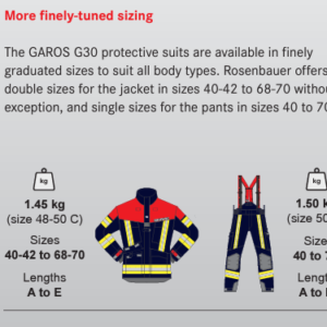 GarosG306 Rosenbauer Garos G30 7