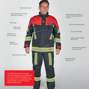 GarosG308 Rosenbauer Garos G30 3